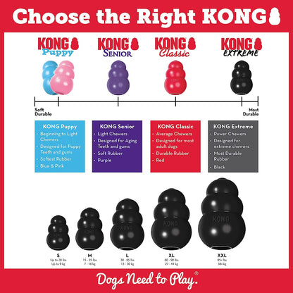 KONG Extreme Dog Toy: Durable Fetch & Chew Toy with Treat-Filling Capability, Erratic Bounce, and Natural Rubber for Power Chewers