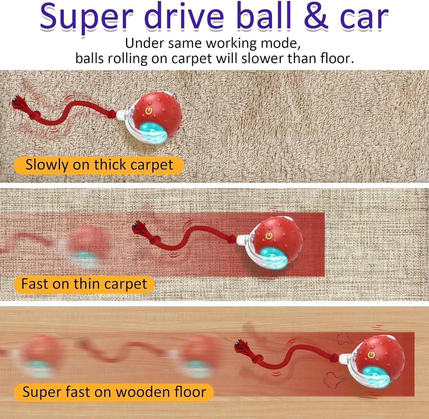 Interactive Cat Toy Ball: Fast Rolling on Carpet, Chirping Sound, Motion Activation